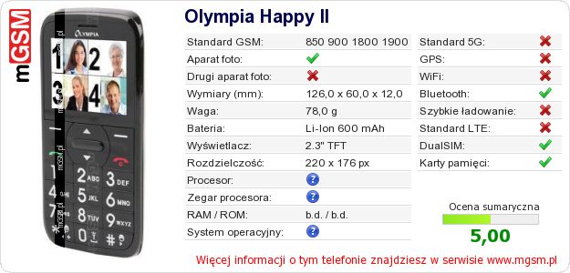 Dane telefonu Olympia Happy II