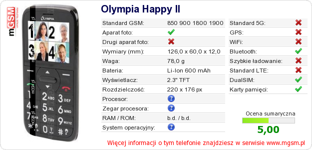Dane telefonu Olympia Happy II Dane telefonu Olympia Happy II