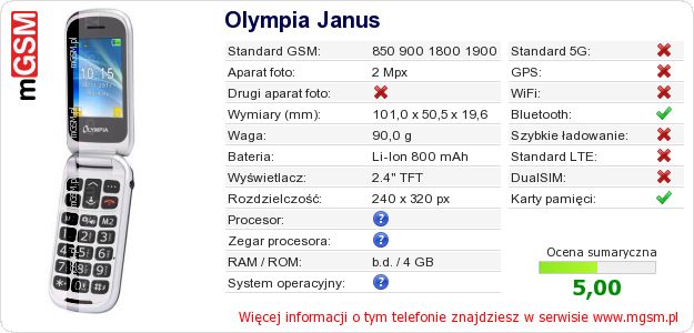 Dane telefonu Olympia Janus