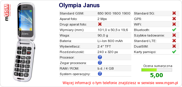 Dane telefonu Olympia Janus