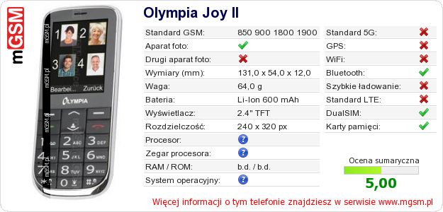 Dane telefonu Olympia Joy II Dane telefonu Olympia Joy II