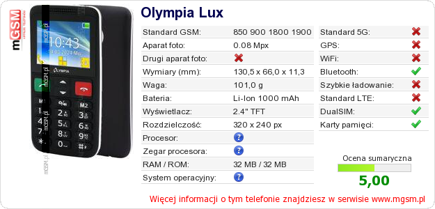 Dane telefonu Olympia Lux Dane telefonu Olympia Lux