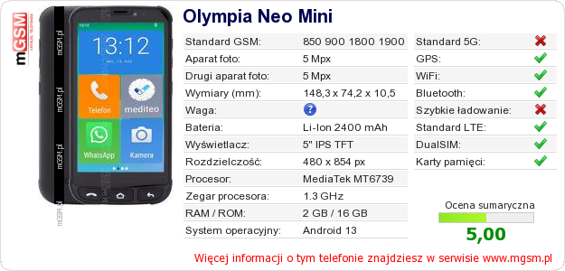 Dane telefonu Olympia Neo Mini Dane telefonu Olympia Neo Mini