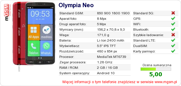 Dane telefonu Olympia Neo Dane telefonu Olympia Neo