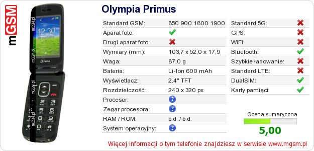 Dane telefonu Olympia Primus