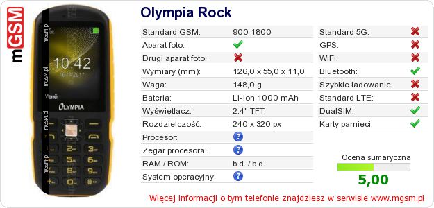 Dane telefonu Olympia Rock