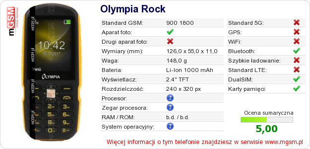 Dane telefonu Olympia Rock