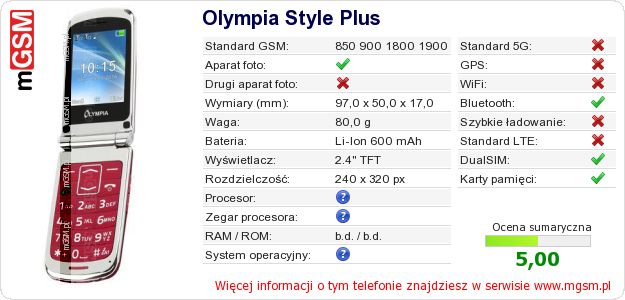 Dane telefonu Olympia Style Plus Dane telefonu Olympia Style Plus