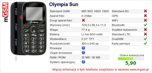 Dane telefonu Olympia Sun