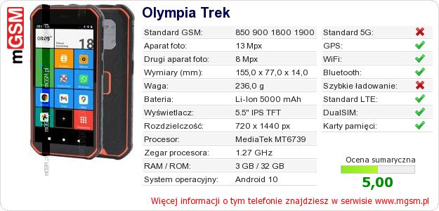 Dane telefonu Olympia Trek