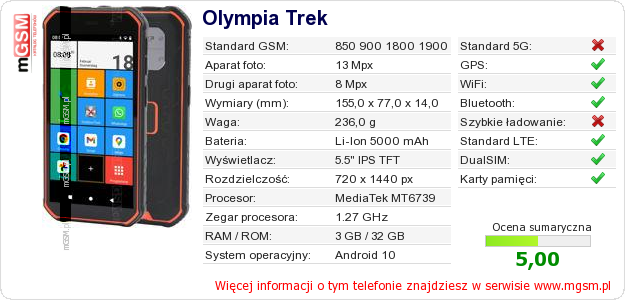 Dane telefonu Olympia Trek