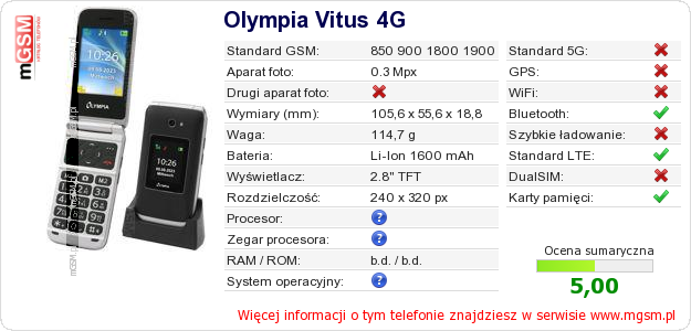 Dane telefonu Olympia Vitus 4G