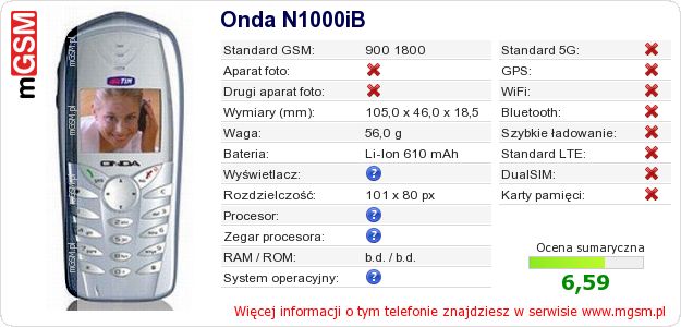 Dane telefonu Onda N1000iB
