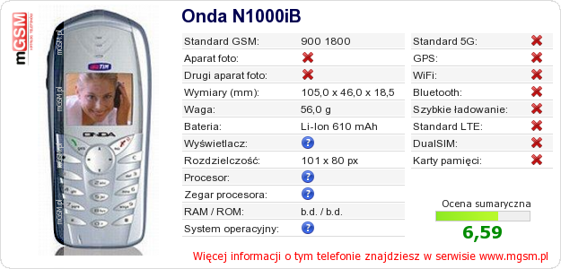 Dane telefonu Onda N1000iB