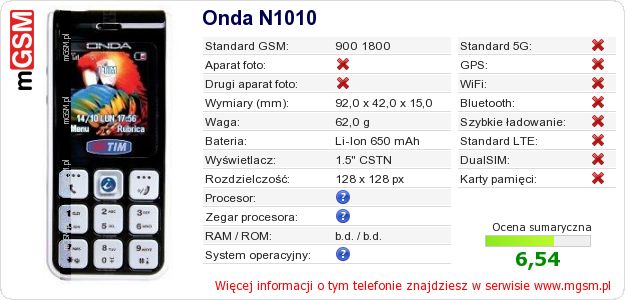 Dane telefonu Onda N1010