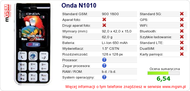 Dane telefonu Onda N1010 Dane telefonu Onda N1010