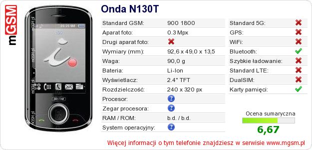 Dane telefonu Onda N130T Dane telefonu Onda N130T