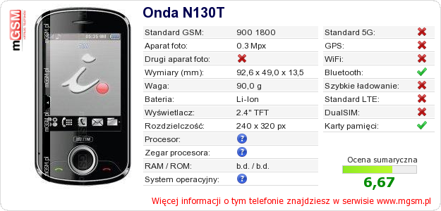 Dane telefonu Onda N130T