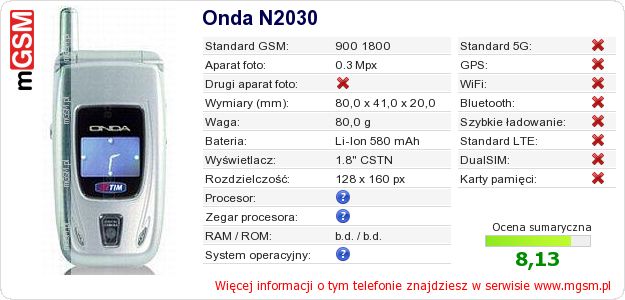 Dane telefonu Onda N2030