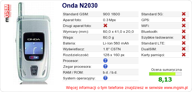 Dane telefonu Onda N2030 Dane telefonu Onda N2030