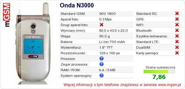 Dane telefonu Onda N3000 Dane telefonu Onda N3000