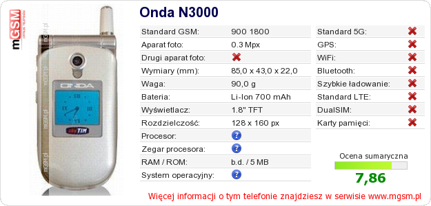 Dane telefonu Onda N3000