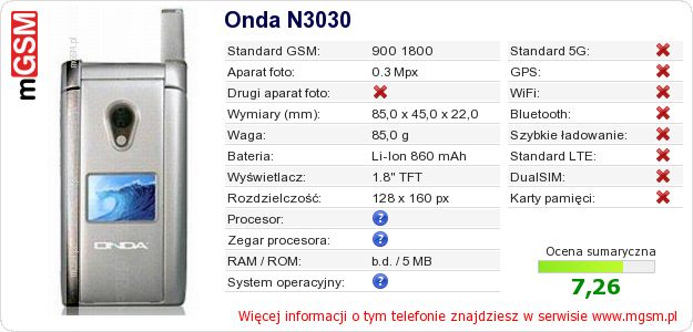 Dane telefonu Onda N3030