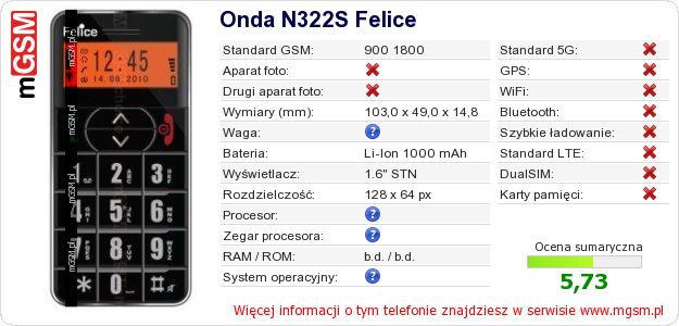 Dane telefonu Onda N322S Felice Dane telefonu Onda N322S Felice