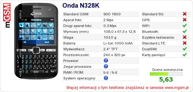 Dane telefonu Onda N328K Dane telefonu Onda N328K