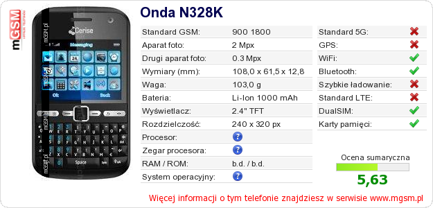 Dane telefonu Onda N328K Dane telefonu Onda N328K