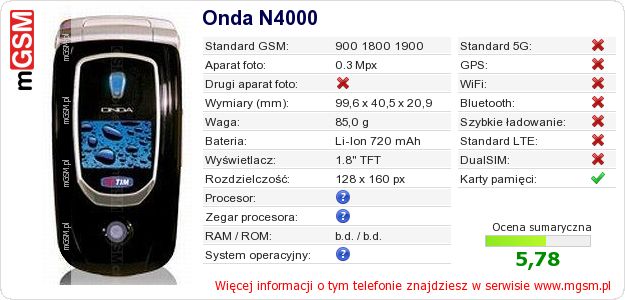 Dane telefonu Onda N4000