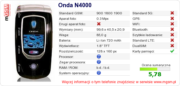 Dane telefonu Onda N4000
