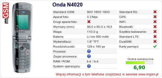 Dane telefonu Onda N4020 Dane telefonu Onda N4020