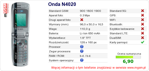 Dane telefonu Onda N4020