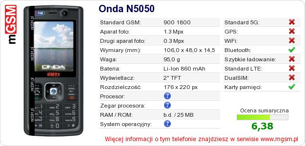 Dane telefonu Onda N5050 Dane telefonu Onda N5050