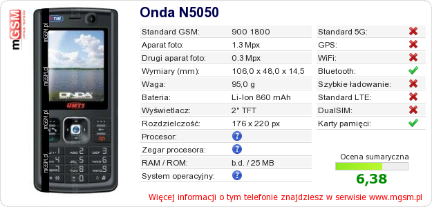 Dane telefonu Onda N5050 Dane telefonu Onda N5050