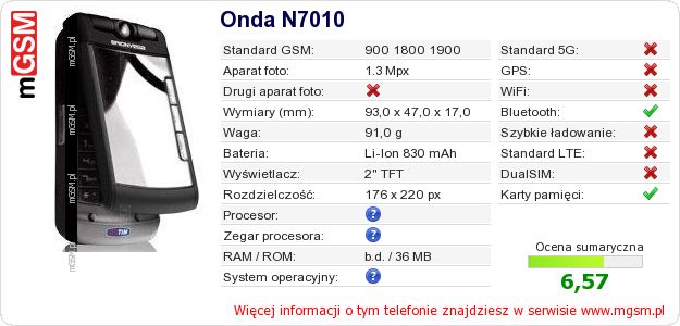 Dane telefonu Onda N7010 Dane telefonu Onda N7010