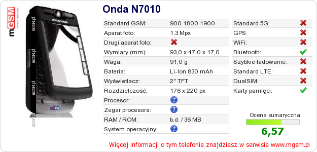 Dane telefonu Onda N7010