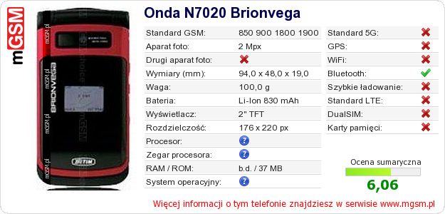 Dane telefonu Onda N7020 Brionvega