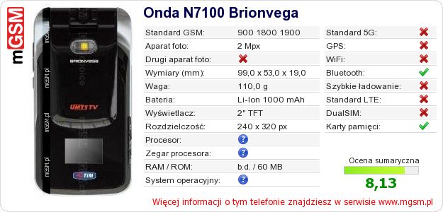 Dane telefonu Onda N7100 Brionvega