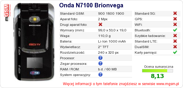 Dane telefonu Onda N7100 Brionvega Dane telefonu Onda N7100 Brionvega