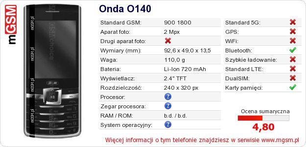 Dane telefonu Onda O140 Dane telefonu Onda O140