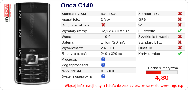 Dane telefonu Onda O140