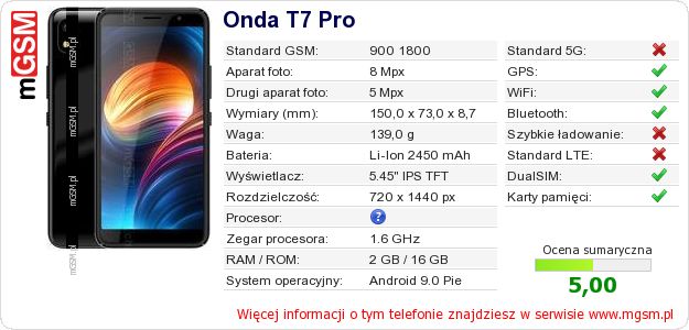 Dane telefonu Onda T7 Pro Dane telefonu Onda T7 Pro
