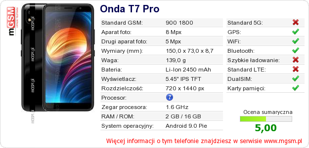 Dane telefonu Onda T7 Pro