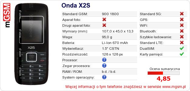 Dane telefonu Onda X2S Dane telefonu Onda X2S