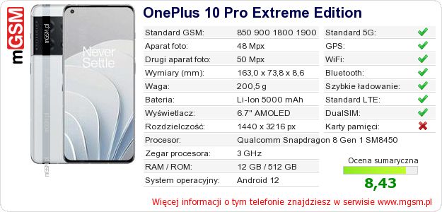 Dane telefonu OnePlus 10 Pro Extreme Edition