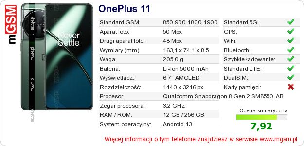 Dane telefonu OnePlus 11 Dane telefonu OnePlus 11