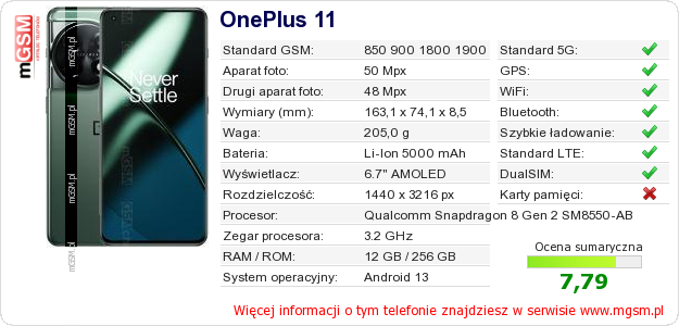 Dane telefonu OnePlus 11 Dane telefonu OnePlus 11