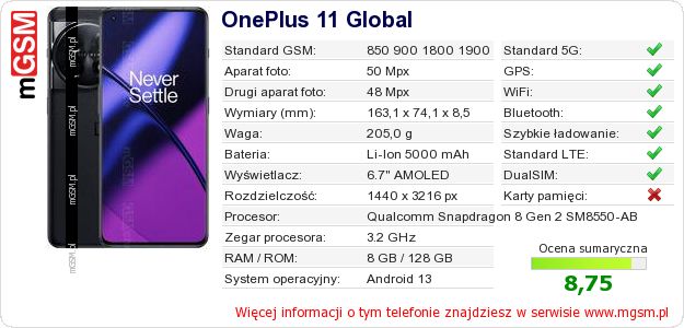 Dane telefonu OnePlus 11 Global Dane telefonu OnePlus 11 Global